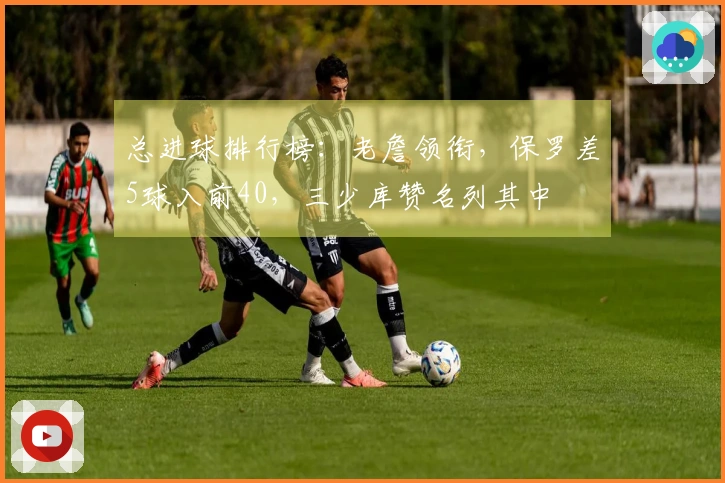 总进球排行榜：老詹领衔，保罗差5球入前40，三少库赞名列其中